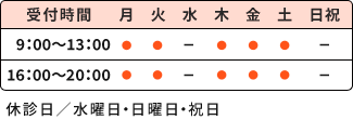 受付時間